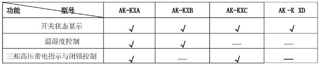 AK-KX系列.jpg AK-KX系列.jpg