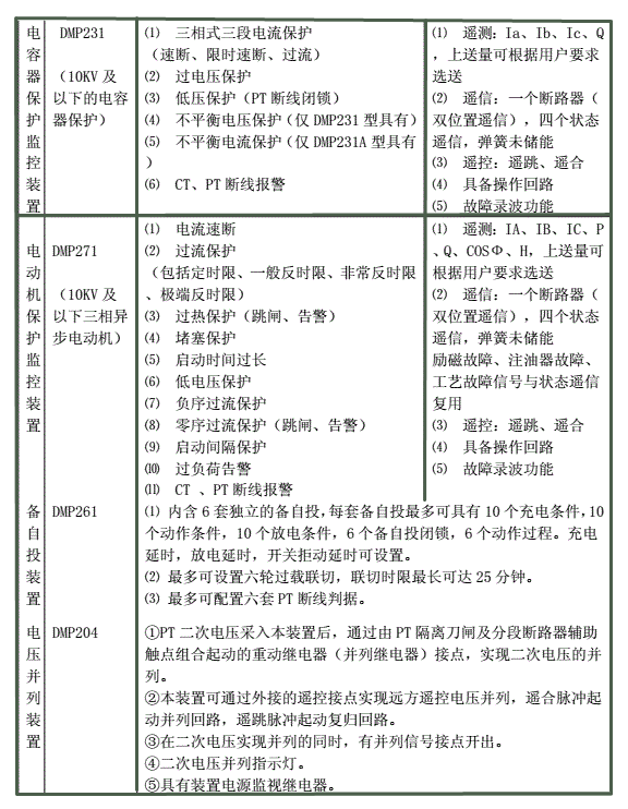 内容2.png 内容2.png