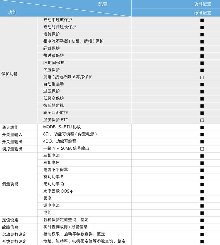 技术参数.jpg 技术参数.jpg