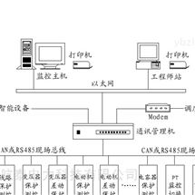YT-FTU-2S型智能配变自动化终端