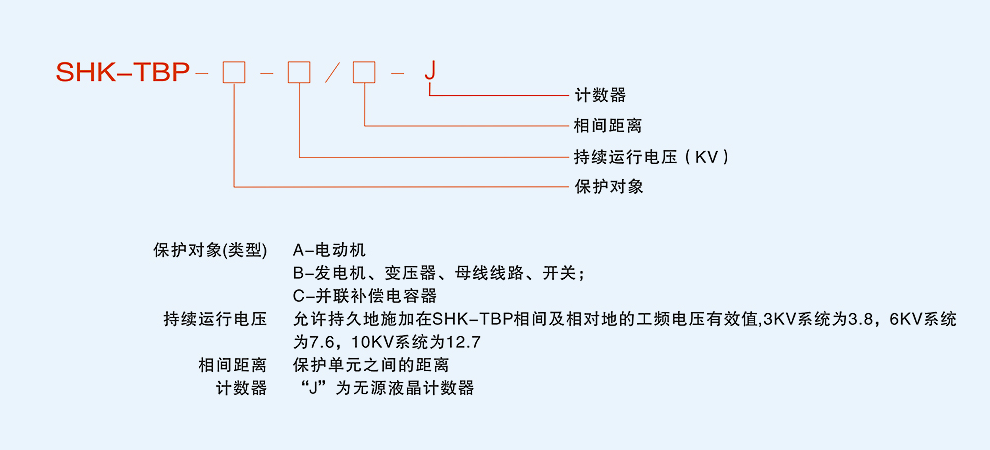 SHK-TBP-3.png