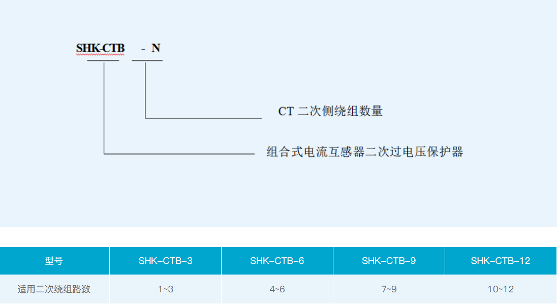 SHK-CTB-2.png