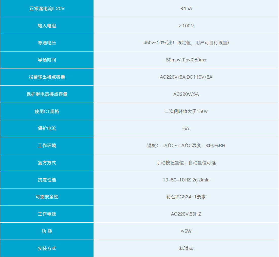 SHK-CTB-3.png 电流互感器二次过电压保护器